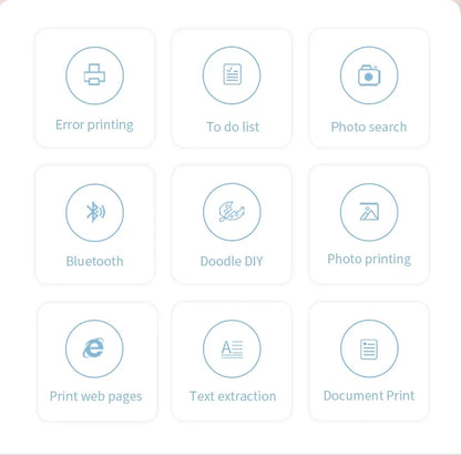 Printesy Mini Printer