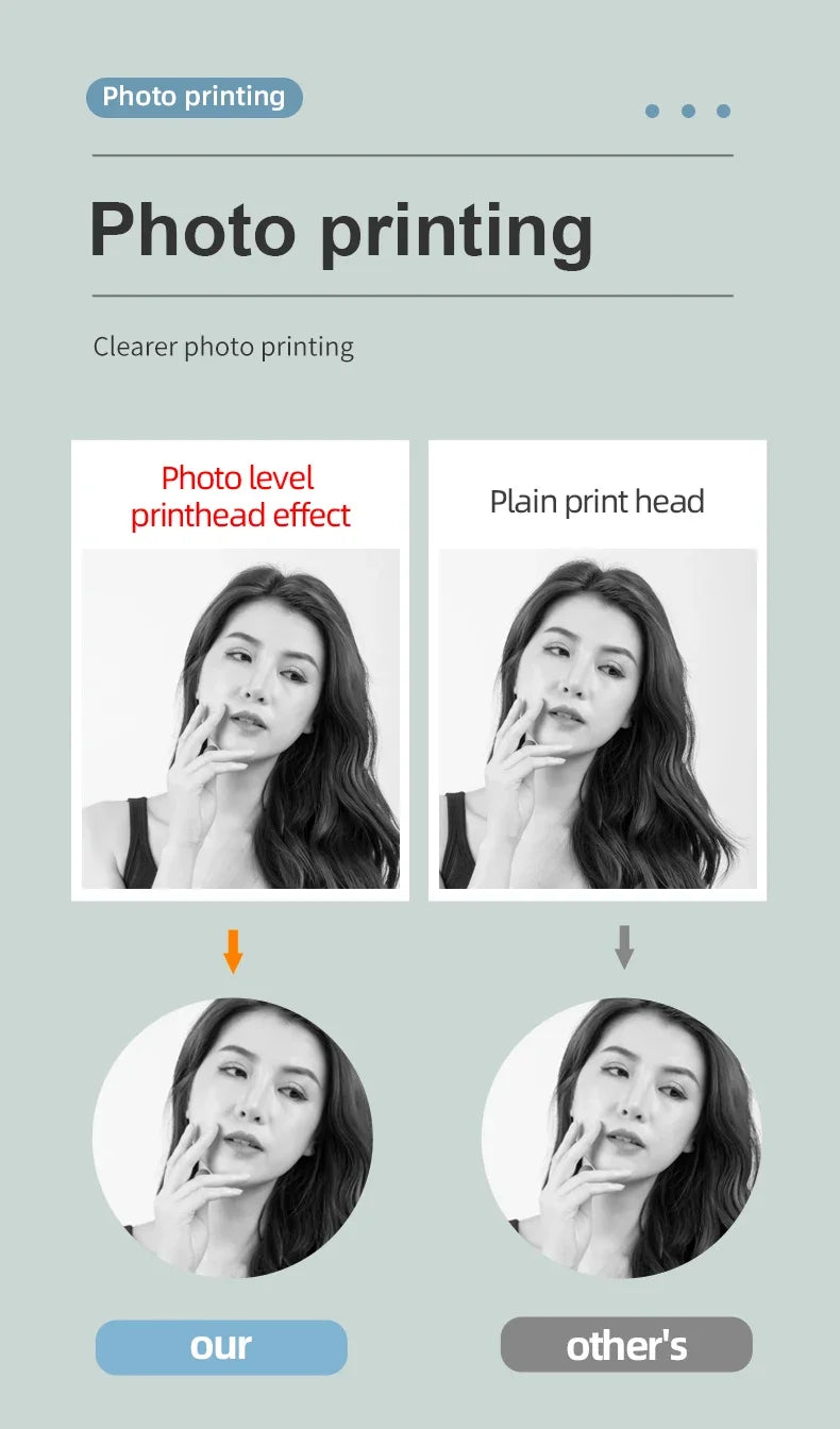 Printesy Mini Printer